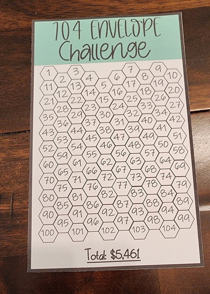 Savings Challenge Bundle- Print and Ship